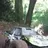 remotekid0